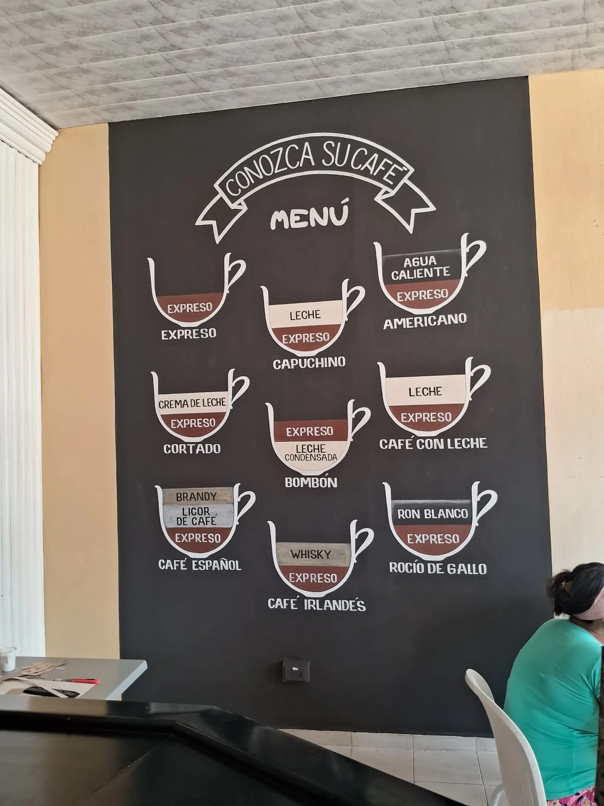 Café HSH - Mobiliario